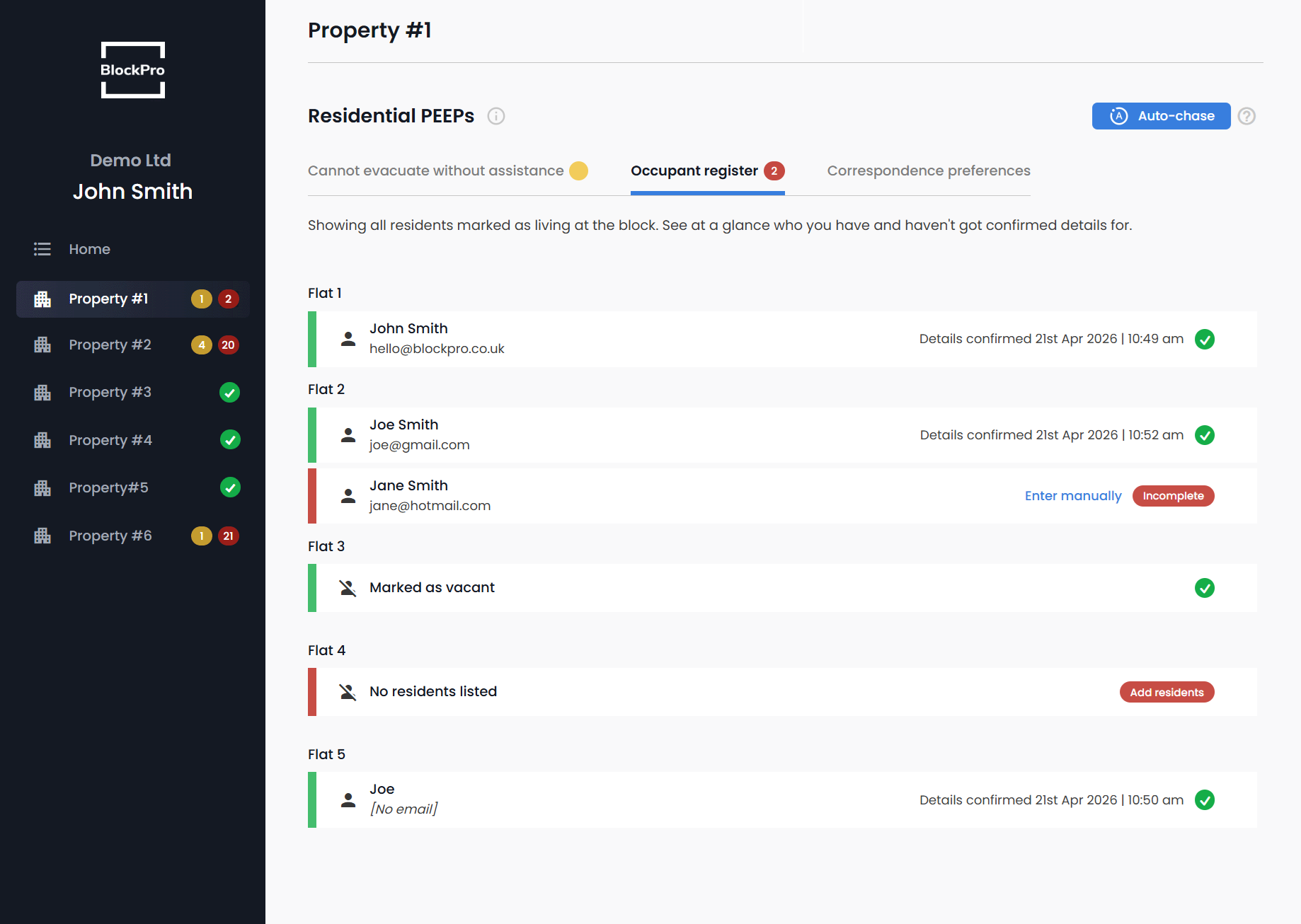 BlockPro Residential PEEPs dashboard