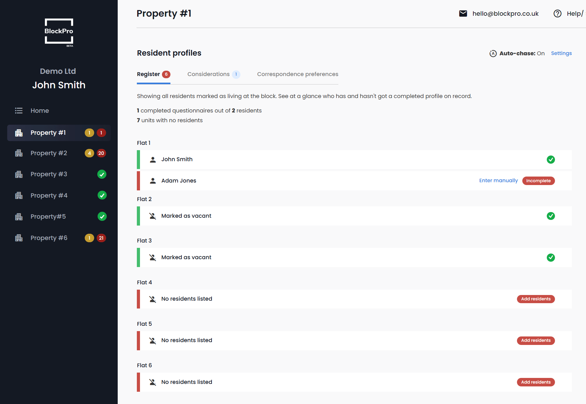 BlockPro resi profile and PEEP dashboard